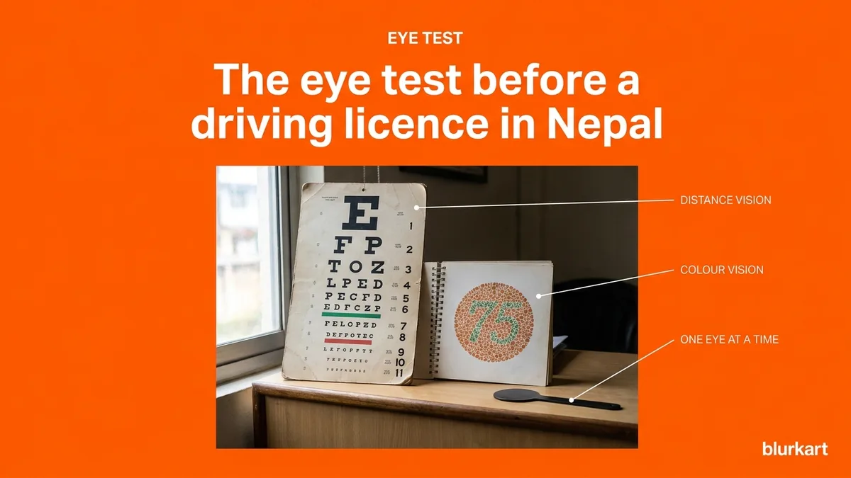 The eye test before a driving licence in Nepal