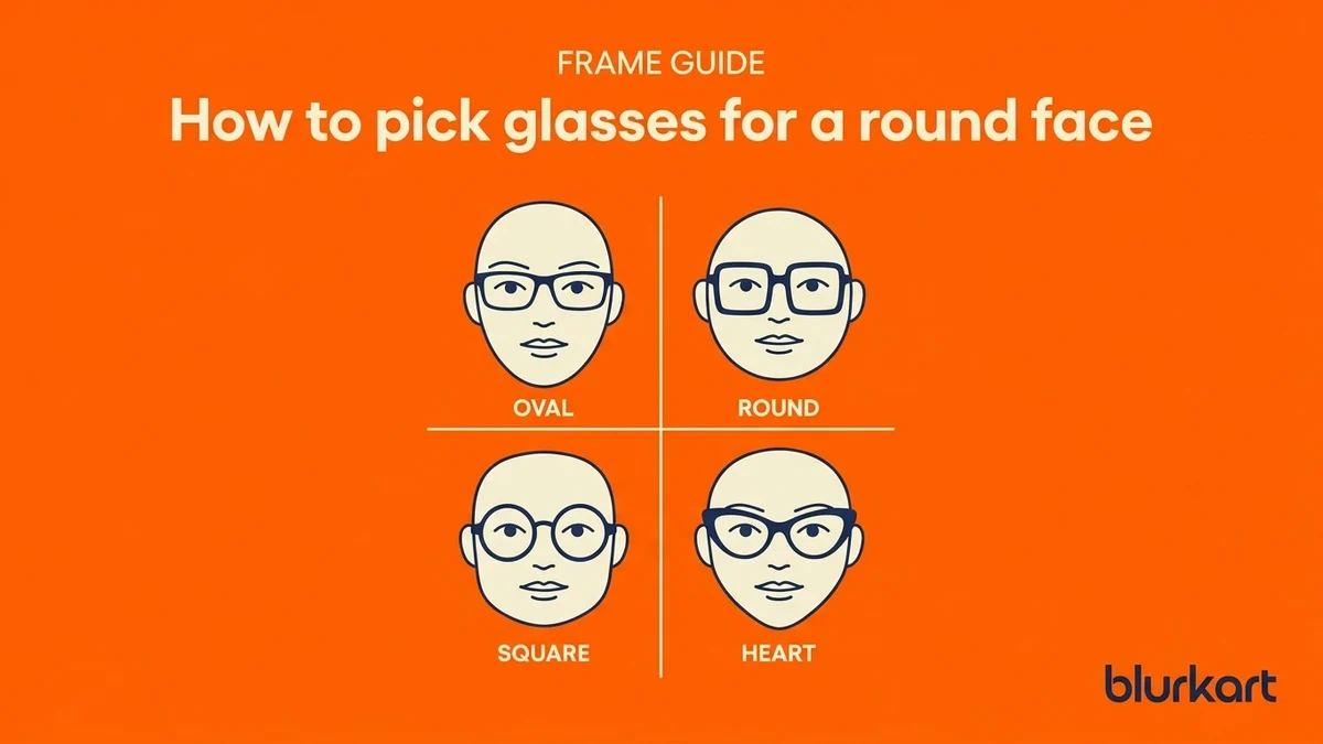 How to pick glasses for a round face