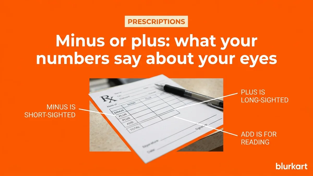 Minus or plus: what your numbers say about your eyes