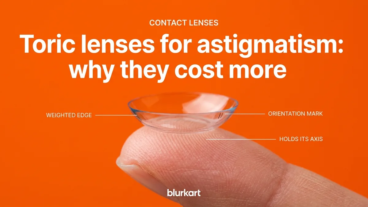 Toric lenses for astigmatism: why they cost more