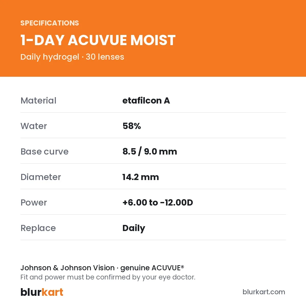 1-DAY ACUVUE® MOIST Daily Contact Lenses – 30 Lens Pack view 2