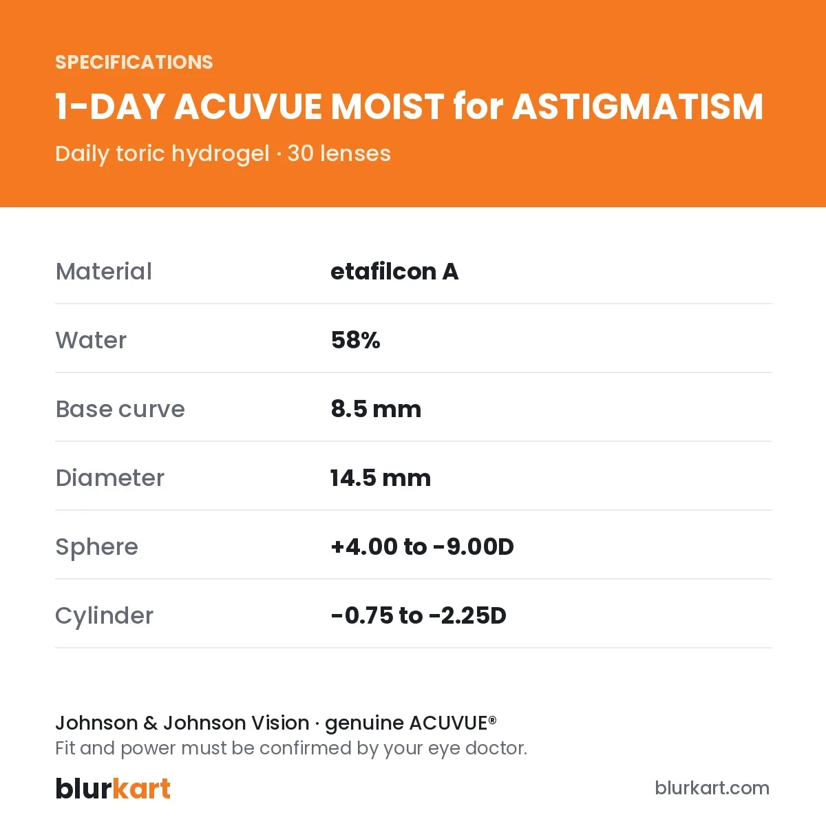 1-DAY ACUVUE® MOIST for ASTIGMATISM Daily Toric Lenses – 30 Lens Pack view 2