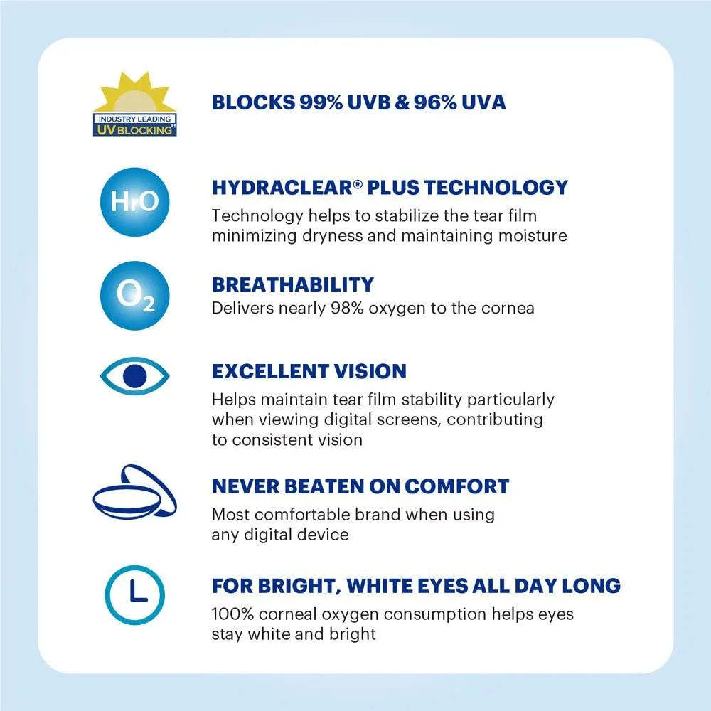 ACUVUE® OASYS with HYDRACLEAR® PLUS Technology – 6 Lens Pack view 5