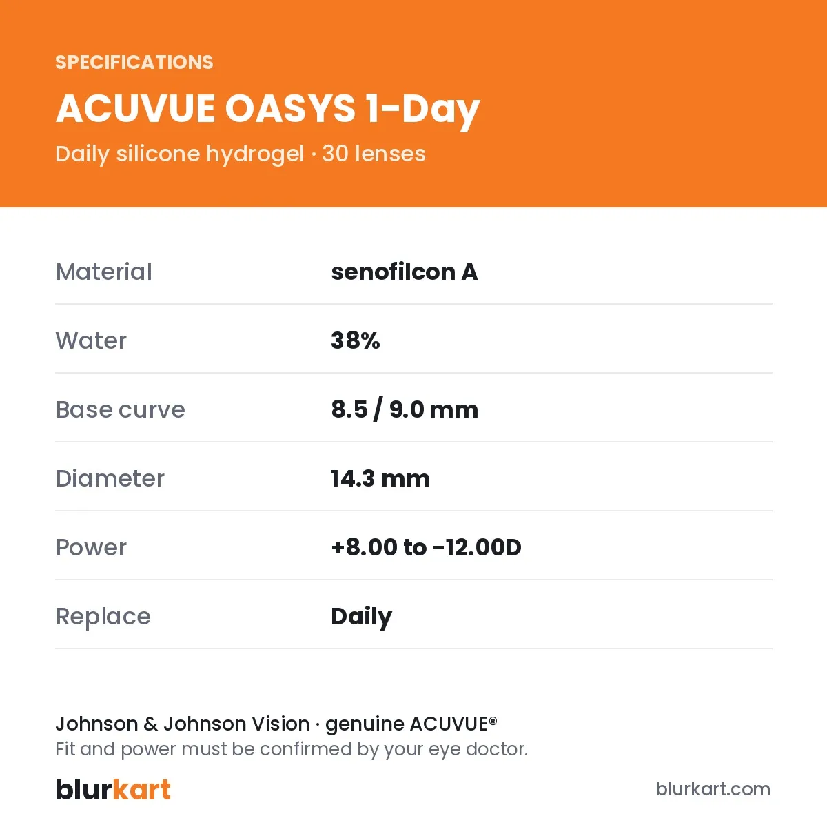 ACUVUE® OASYS 1-Day with HydraLuxe® Daily Contact Lenses – 30 Lens Pack view 2