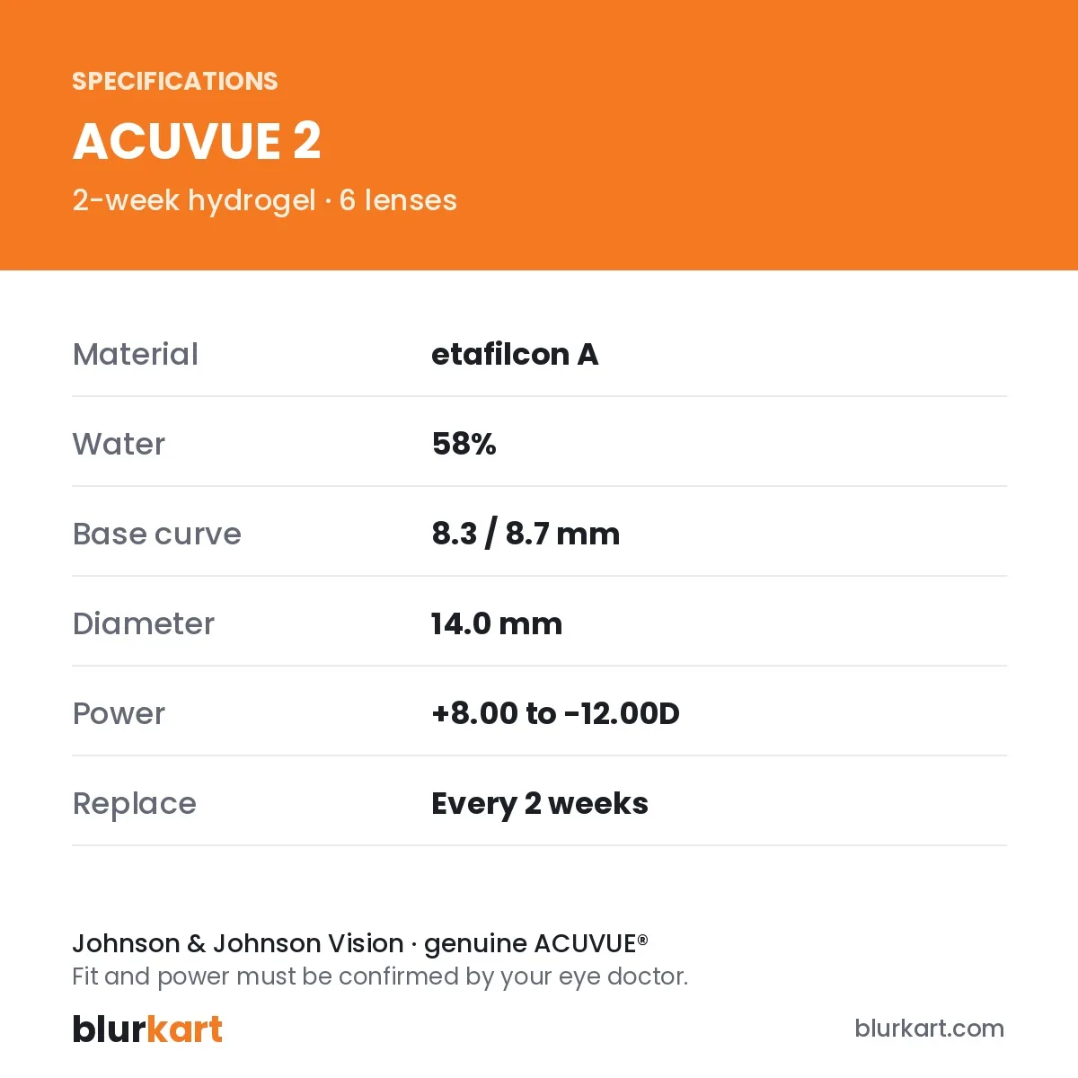 ACUVUE® 2 Two-Week Contact Lenses – 6 Lens Pack view 2