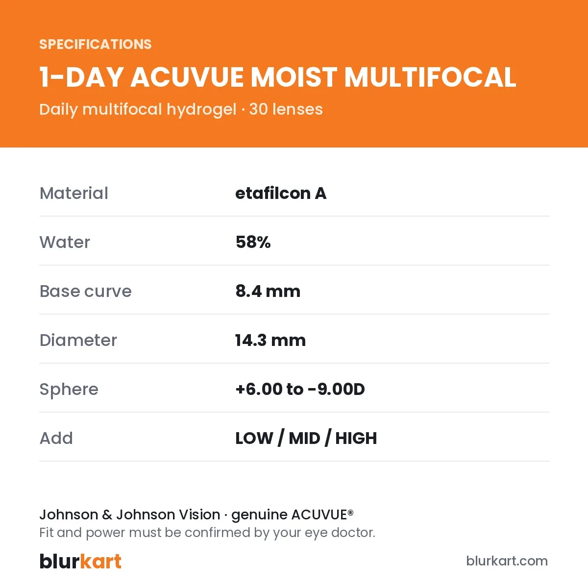 1-DAY ACUVUE® MOIST MULTIFOCAL Daily Contact Lenses – 30 Lens Pack view 2